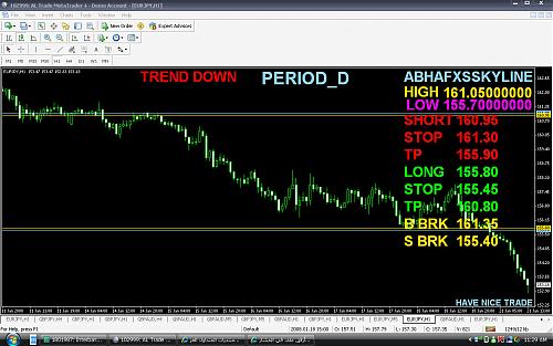 EURJPY03.jpg‏