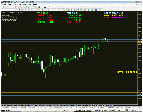 usdcad.gif‏