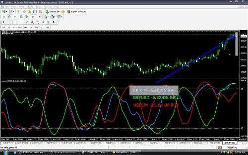 22GBPJPY 1 HR.jpg‏