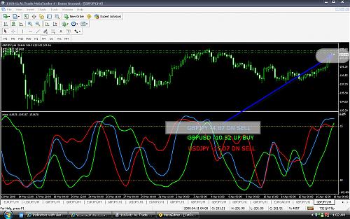 GBPJPY666666.jpg‏