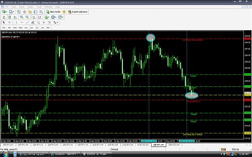 GBPJPY4000.jpg‏