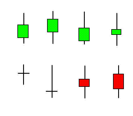 candles sample.GIF‏