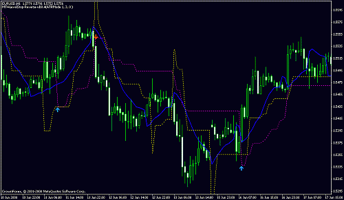 gann.gif‏