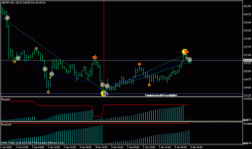 gbpjpy.gif‏