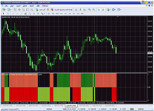 eur.gif‏