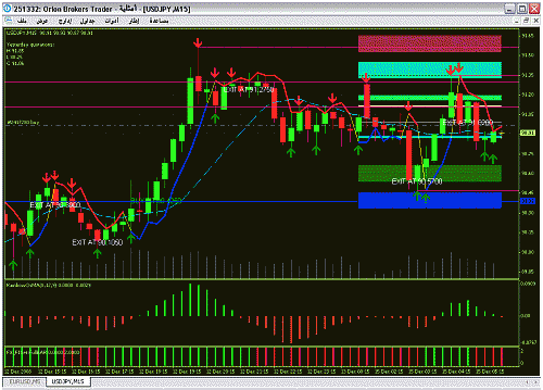 usdjpy15.gif‏