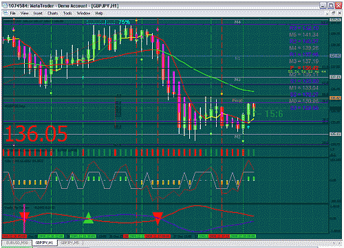 *gbpjpy*h1.gif‏