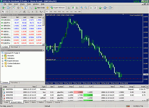 gbp-chf.GIF‏