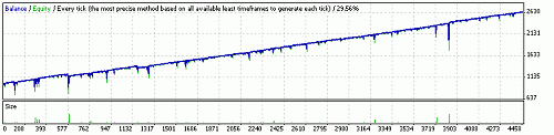 audnzd.gif‏