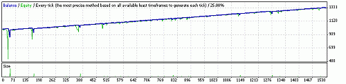 audnzd.gif‏