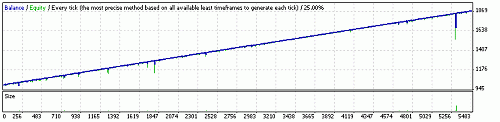 audnzd.gif‏