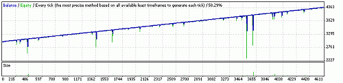 eurusd.gif‏