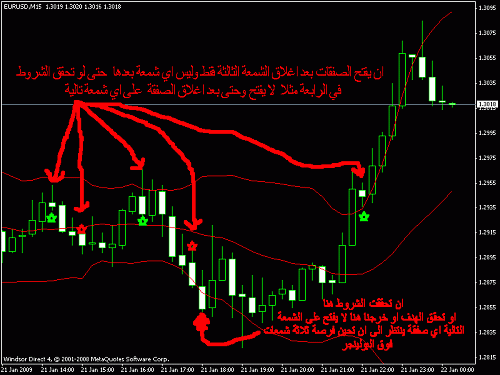 eur.gif‏