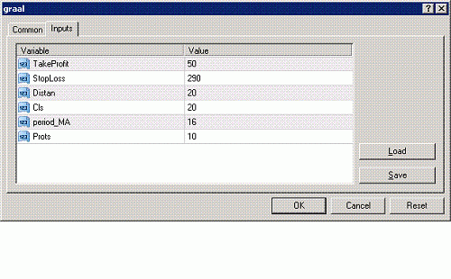 gral 2 pips.GIF‏