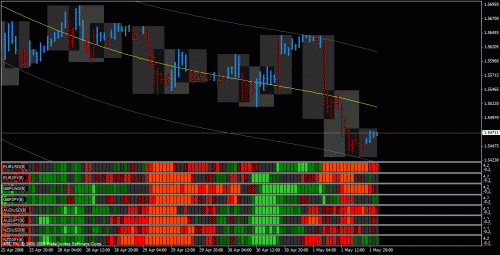 eight_pair_heatmap.gif‏