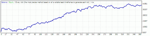     

:	EurGbp.gif
:	42
:	8.5 
:	178681