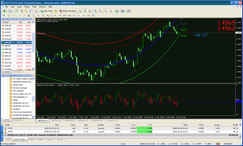 euraud.gif‏