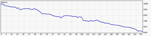 DetailedStatement TRIANGULAR ARBITRAGE.gif‏