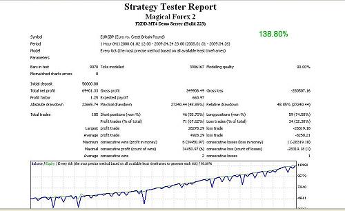 2008 EG Agg.JPG‏