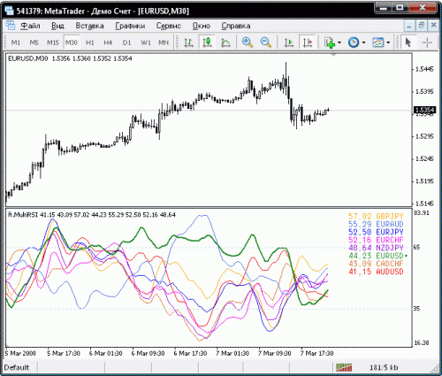     

:	ft.MultiRSI1.gif
:	50
:	32.9 
:	188877