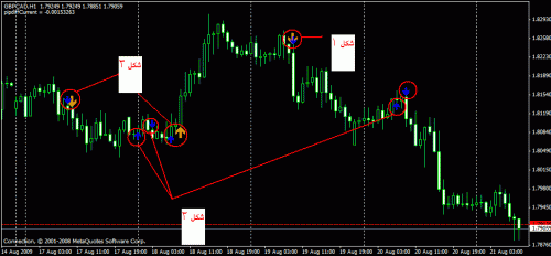 eurnzd.gif‏