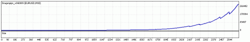 BackTest.gif‏