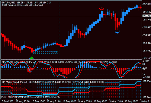 gbpjpy.gif‏