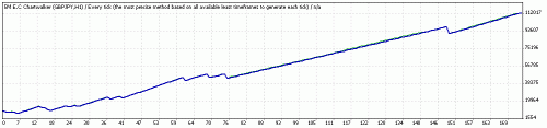 gbpjpy.gif‏