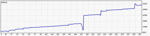 DetailedStatement_EUR-GBP.gif‏