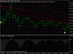 lexus_chart-300x225.gif‏