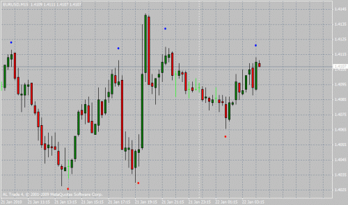 eur2.gif‏