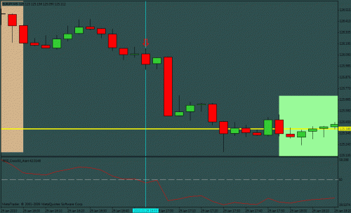 rsi arrow.gif‏