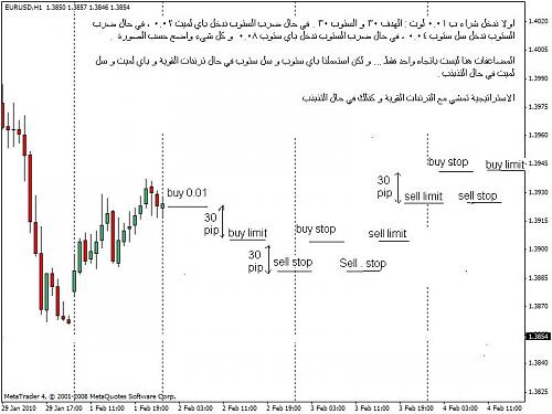 eur usd.jpg‏