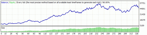 StrategyTester-fxb.gif‏