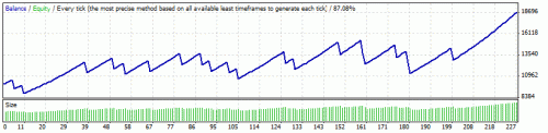 EB 7 2010.gif‏