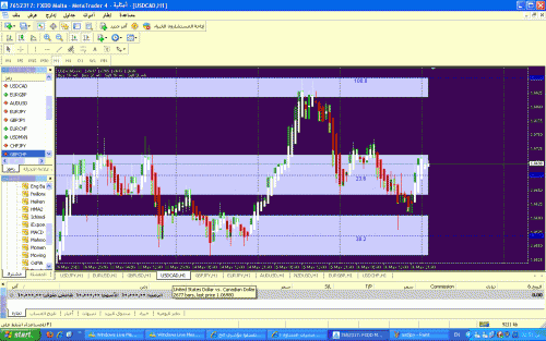 usdcad.GIF‏