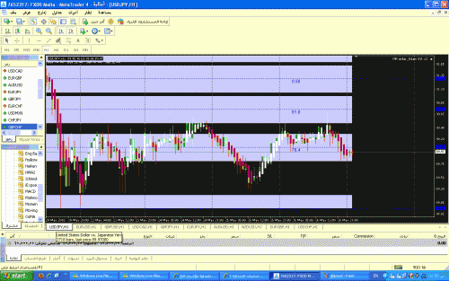 usdjpy.GIF‏