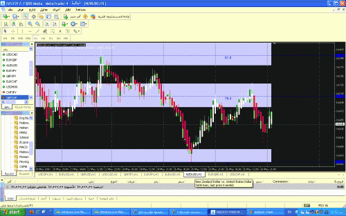 nzd.GIF‏