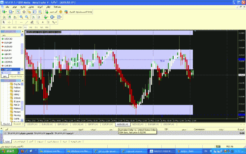 audusd.GIF‏