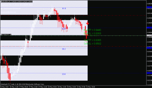 audusd.gif‏