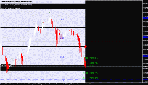 audcad.gif‏