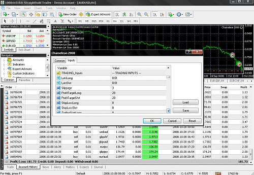 Test result with TF H4 and TP 20 b.png‏