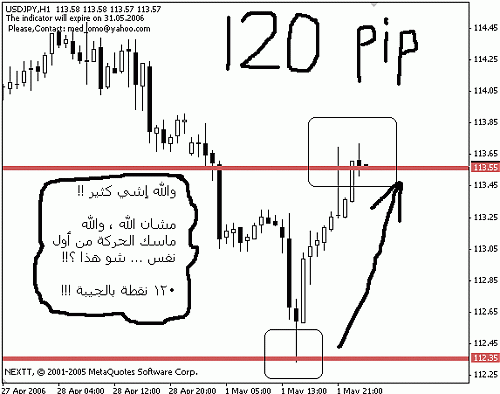 usdjpy.gif‏