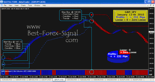 gbpjpy13jan010ok.gif‏