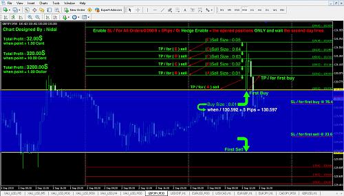 GBP-JPY.jpg‏