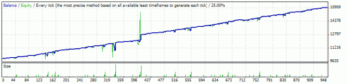 gbpusd.gif‏