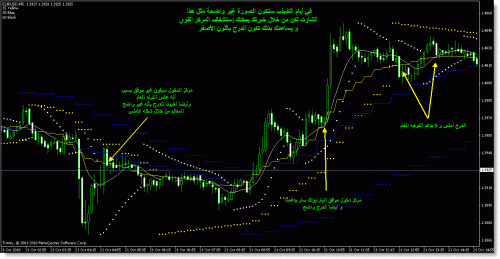 arabictrader52.gif‏