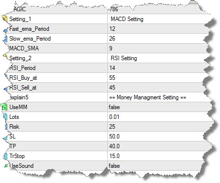 BackTest_Setting.jpg‏