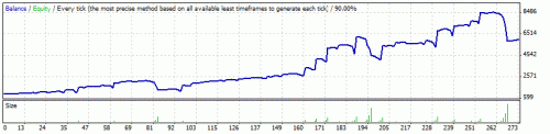 SAM11225MRDOLLARGBP30M2.gif‏