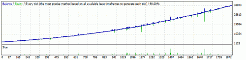 fh$3000to35000 dd %34.gif‏